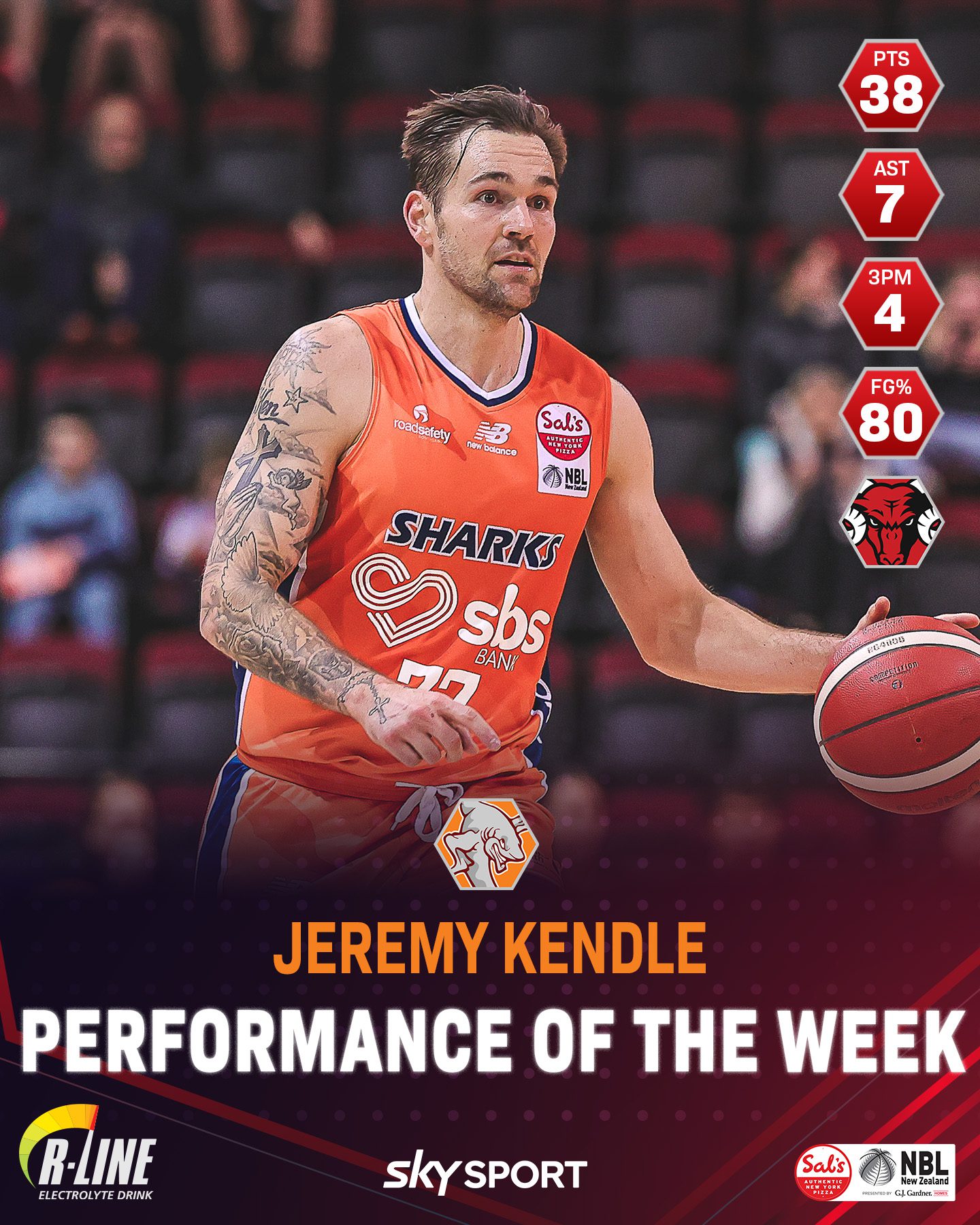 NZNBL: New Zealand National Basketball League